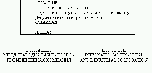 Оформление реквизитов