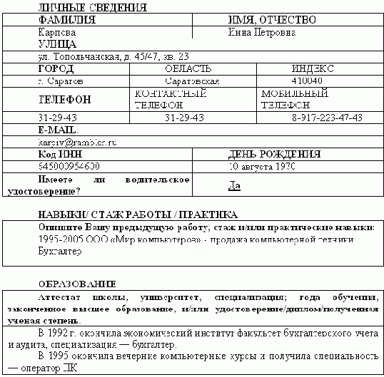 Заявление о приеме на работу