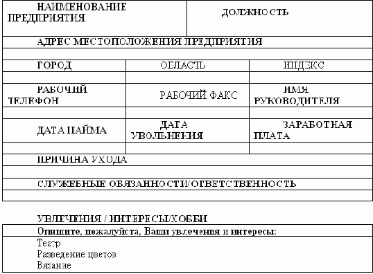 Заявление о приеме на работу