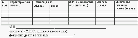 Справки